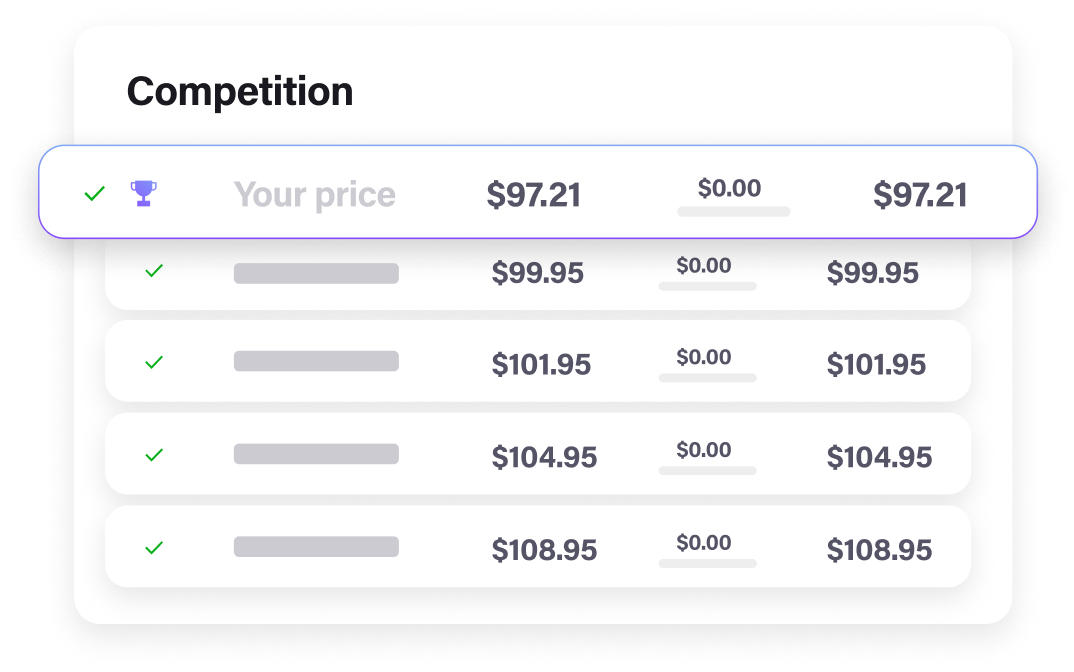 products landed price